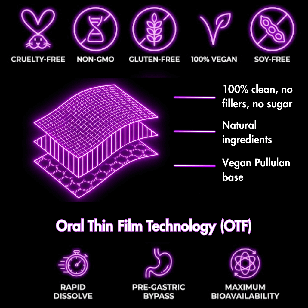 Bite Back - Oral Strips for Food Noise